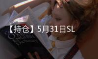 【持倉】5月31日SLV白銀持倉量較上一日持平