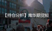 【持倉分析】南華期貨短纖凈空頭持倉連續第4日增加！