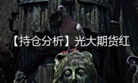 【持倉分析】光大期貨紅棗凈多頭持倉連續第3日增加！