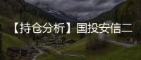 【持倉分析】國投安信二年國債凈空頭持倉連續第3日增加！
