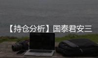 【持倉分析】國泰君安三十年國債凈多頭持倉連續第4日減少！