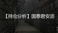 【持倉分析】國泰君安瀝青凈多頭持倉連續第3日增加！