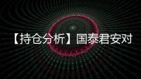 【持倉分析】國泰君安對二甲苯凈空頭持倉連續第4日減少！
