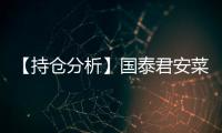 【持倉分析】國泰君安菜油凈空頭持倉連續(xù)第3日減少！