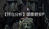 【持倉(cāng)分析】國(guó)泰君安PVC凈空頭持倉(cāng)連續(xù)第3日增加！