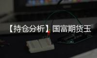 【持倉分析】國富期貨玉米凈空頭持倉連續第3日增加！