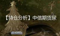 【持倉分析】中信期貨尿素凈空頭持倉連續第4日增加！