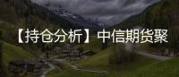 【持倉分析】中信期貨聚丙烯凈空頭持倉連續(xù)第3日增加！