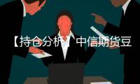 【持倉(cāng)分析】中信期貨豆一凈多頭持倉(cāng)連續(xù)第3日增加！