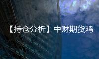 【持倉分析】中財期貨雞蛋凈空頭持倉連續第3日增加！