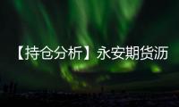 【持倉分析】永安期貨瀝青凈空頭持倉連續第5日增加！