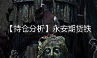 【持倉(cāng)分析】永安期貨鐵礦石凈空頭持倉(cāng)連續(xù)第4日增加！