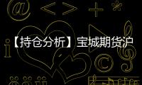 【持倉分析】寶城期貨滬銀凈多頭持倉連續第3日減少！