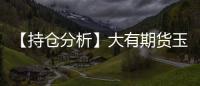【持倉分析】大有期貨玉米淀粉凈空頭持倉連續第3日減少！
