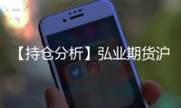 【持倉分析】弘業期貨滬鉛凈多頭持倉連續第3日減少！