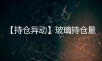 【持倉異動】玻璃持倉量較上一交易日增加135714手增幅10.14%