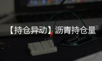 【持倉異動】瀝青持倉量較上一交易日增加55066手增幅10.12%