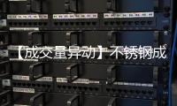 【成交量異動】不銹鋼成交量較上一交易日增加11.06萬手增幅75.35%