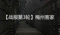 【戰報第3輪】梅州客家12浙江俱樂部，魯尼推射進球