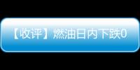 【收評】燃油日內下跌0.74%機構稱燃料油市場小幅波動等待進一步指引