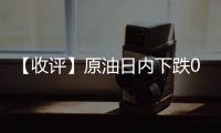 【收評】原油日內(nèi)下跌0.36%機構(gòu)稱液化石油氣情緒減弱現(xiàn)貨企穩(wěn)