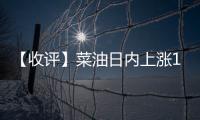 【收評】菜油日內上漲1.09%機構稱油脂繼續(xù)關注品種間價差
