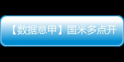 【數據意甲】國米多點開花 羅馬客場困境