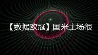 【數(shù)據(jù)歐冠】國(guó)米主場(chǎng)很強(qiáng)大 利物浦攻擊力也不弱