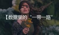 【數據里的“一帶一路”】兩張成果清單折射“一帶一路”合作藍圖