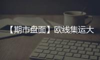 【期市盤面】歐線集運大漲7.9%勇奪漲幅榜首！一品種資金流入超19億