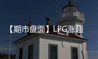 【期市盤面】LPG漲超3%勇奪漲幅榜首一品種資金流入竟超13億