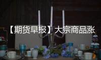 【期貨早報】大宗商品漲瘋了！倫鎳大漲近5%純堿大漲4.8%再創(chuàng)階段新高