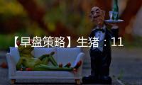 【早盤策略】生豬：11月2日多家期貨公司晨報觀點匯總