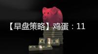 【早盤策略】雞蛋：11月7日多家期貨公司晨報觀點匯總