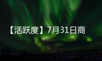 【活躍度】7月31日商品期貨活躍度排行榜：原油、滬錫、滬銀位列前三