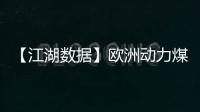 【江湖數(shù)據(jù)】歐洲動力煤價格止跌反彈