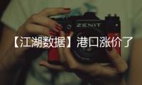 【江湖數據】港口漲價了，貿易商發運仍舊倒掛
