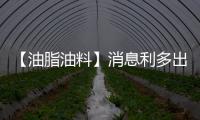【油脂油料】消息利多出清，油粕預計回調