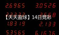 【天天盈球】14日競彩大勢：國米輕松晉級熱刺有驚無險