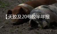 【天膠及20號膠半年報】供需形勢轉變膠價寬幅震蕩