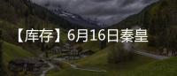 【庫存】6月16日秦皇島煤炭庫存較上一日減少5萬噸