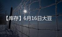 【庫存】6月16日大豆港口庫存較上一日減少1.08萬噸