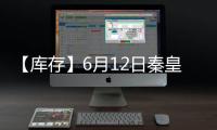 【庫存】6月12日秦皇島煤炭庫存較上一日增加5萬噸