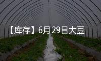 【庫存】6月29日大豆港口庫存較上一日增加7.15萬噸