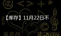【庫存】11月22日不銹鋼期貨庫存較上一周減少1977.00噸