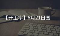 【開工率】6月21日國內PTA開工率較上一日增加0.35%