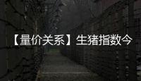 【量價關系】生豬指數今日觸發“量增價漲”信號這意味著什么？