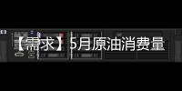 【需求】5月原油消費量較上一月減少86.26萬噸