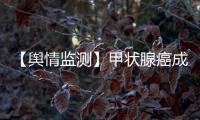 【輿情監(jiān)測(cè)】甲狀腺癌成穗增速最快癌癥