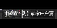 【輿情監(jiān)測(cè)】家家戶戶清除積水驅(qū)蚊最有效